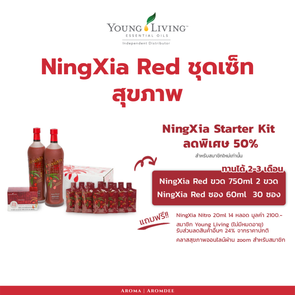 ningxia-res-set-kit-details