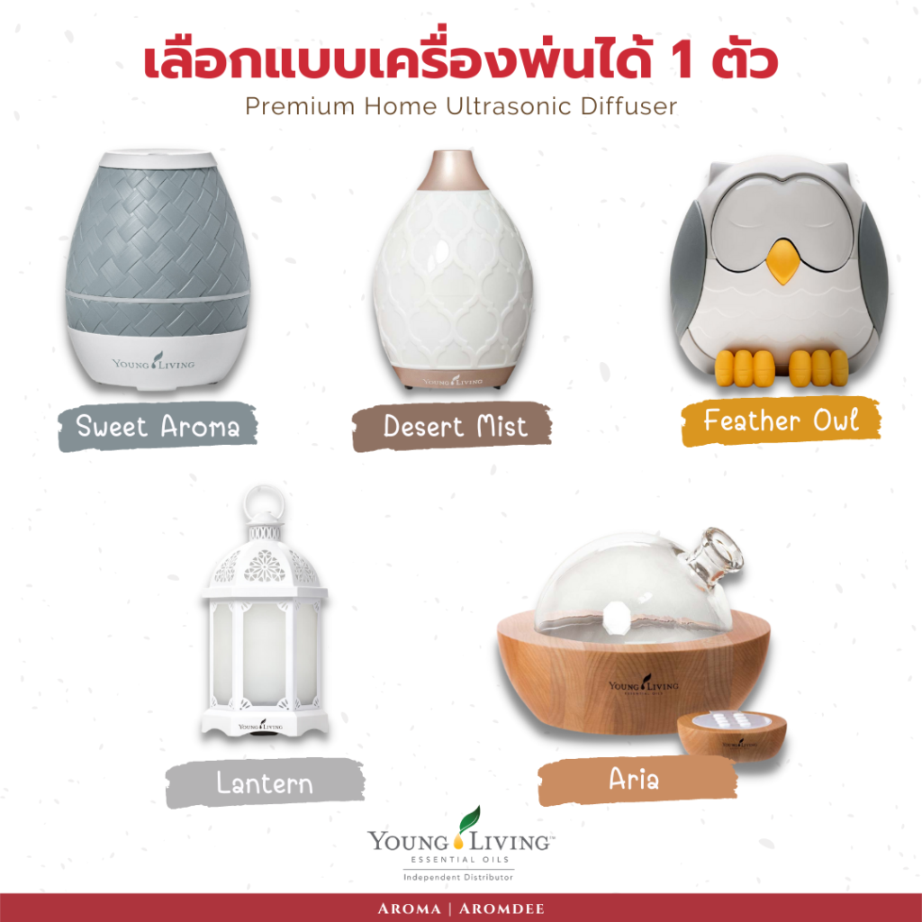 Young Living Premium Experience Kit เซตน้ำมันหอมระเหยบำบัด